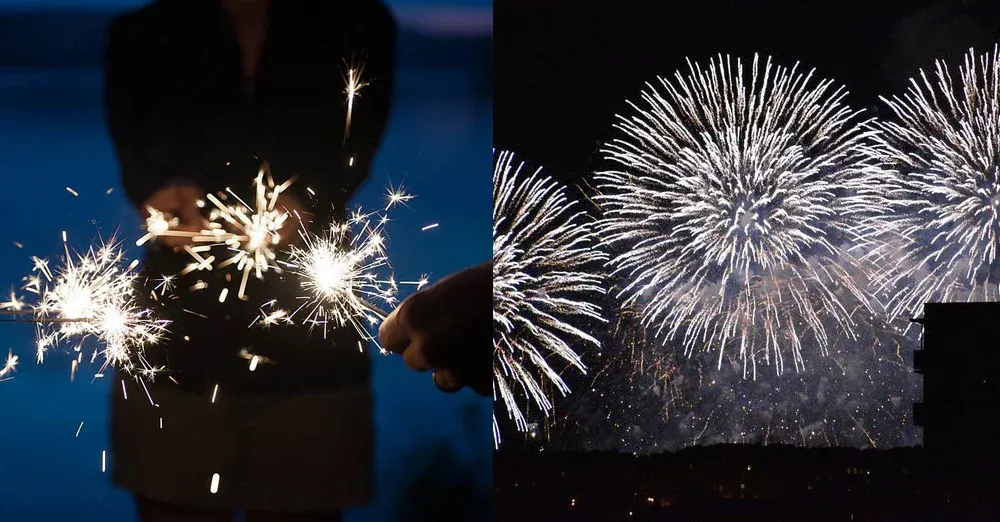 How Fireworks Originated and Important Places