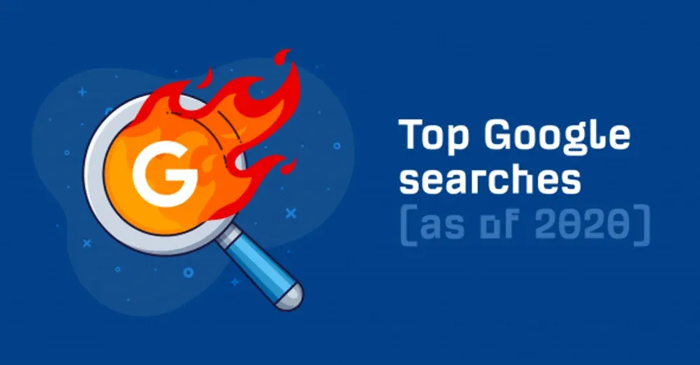 Top searches on Google in 2020