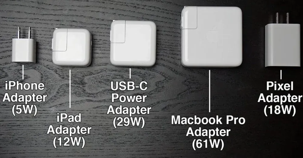 How to choose the right charger for your phone