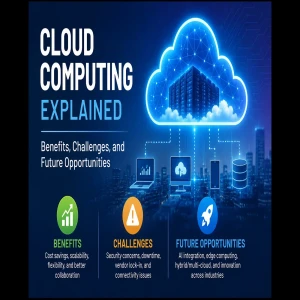 Cloud Computing Explained: Benefits, Challenges, and Future Opportunities details