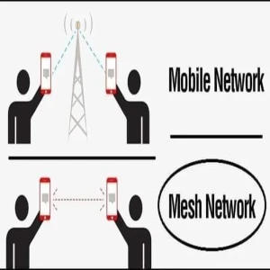 No Internet? No Problem: How Bridgefy and Mesh Networks Keep You Connected