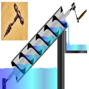 Who invented and used Screw