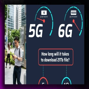 5G to 6G: How Next-Generation Connectivity Will Power the Future